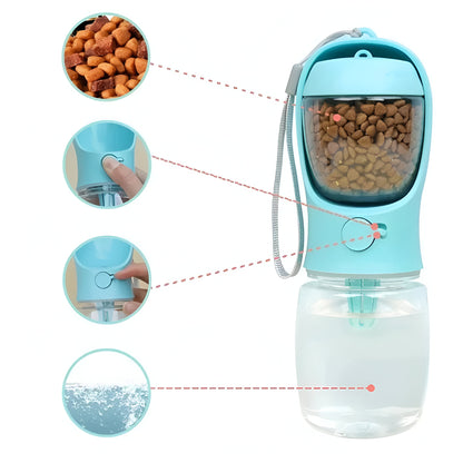 PetDuo™ – 2-in-1 Travel Bottle for Pets